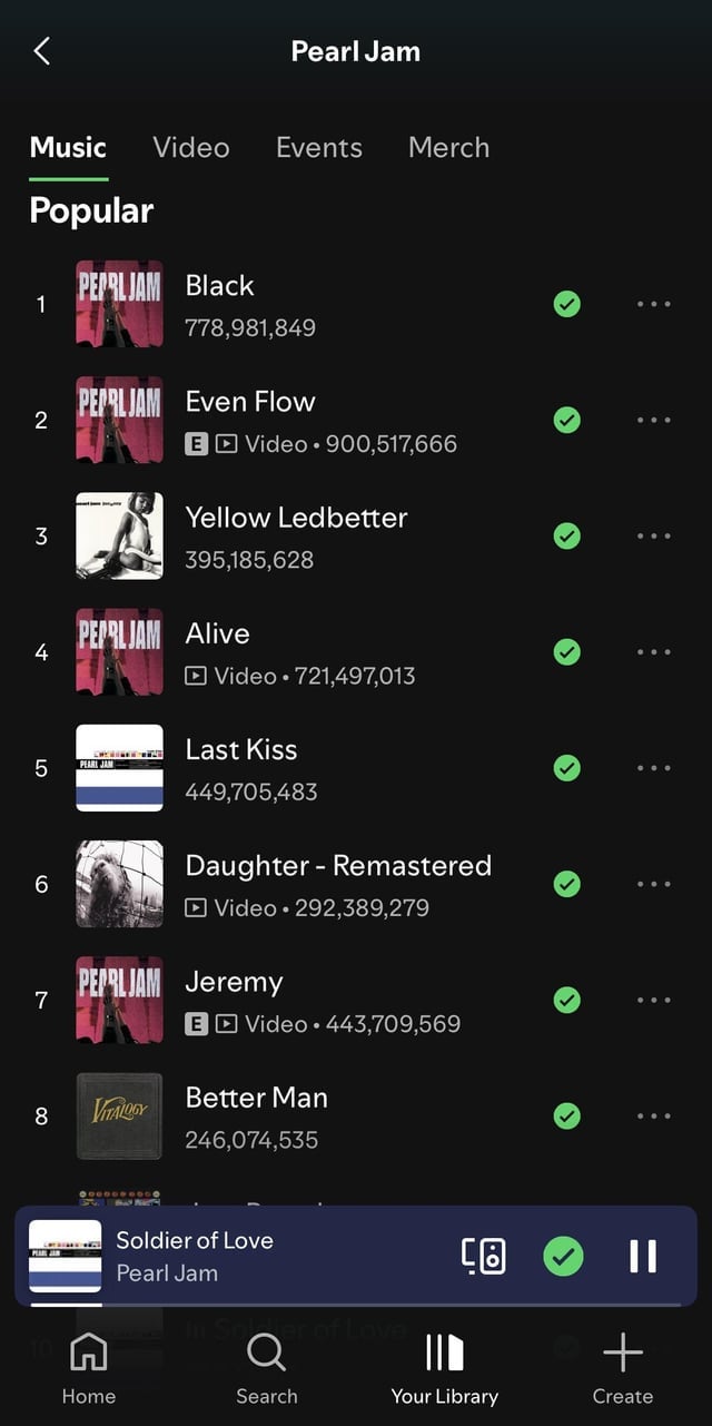 Alive ainda é a faixa símbolo do Pearl Jam? A comunidade debateu